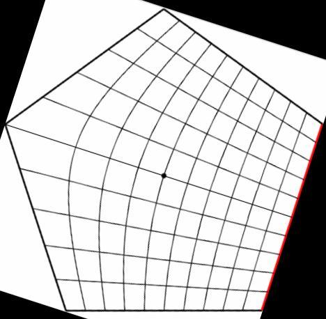 .2. Loáls oornátá olal és távolság paramétere s const.