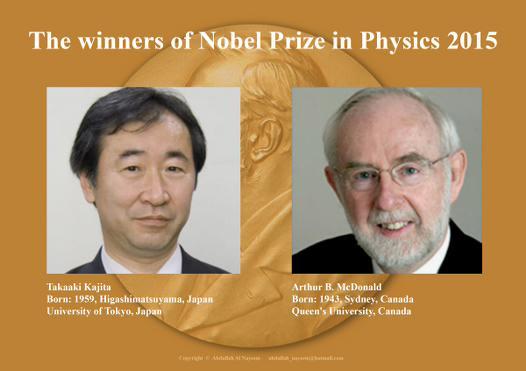 3. Fizikai Nobel-díj