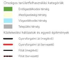 kell sorolni, a fennmaradó rés termésetköeli terület vagy