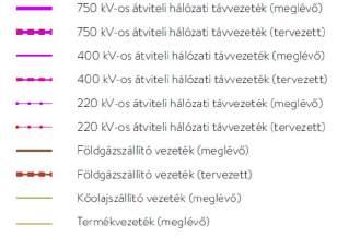terület terület-felhasnálási egységbe sorolható; A MTrT