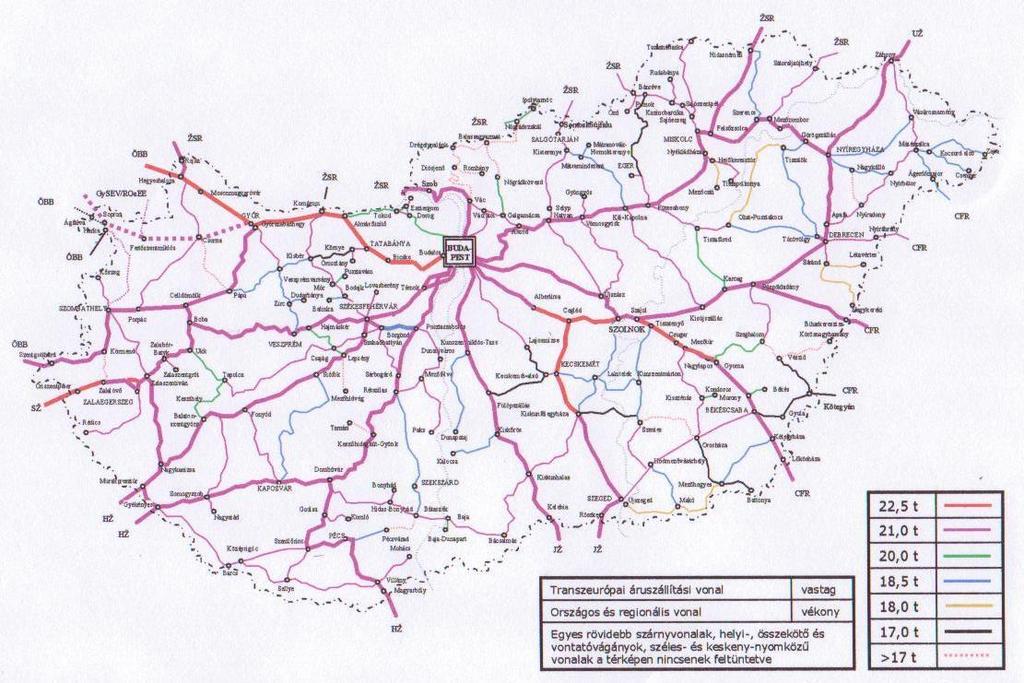 Magyarország vasúthálózatán engedélyezett tengelyterhelési adatok Ahol