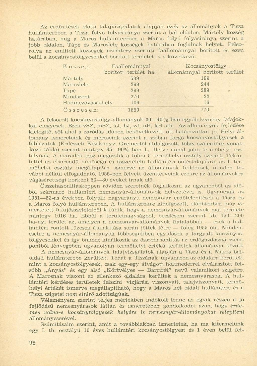 Az erdősítések előtti talajvizsgálatok alapján ezek az állományok a Tisza hullámterében a Tisza folyó folyásiránya szerint a bal oldalon, Mártély község határában, míg a Maros hullámterében a Maros