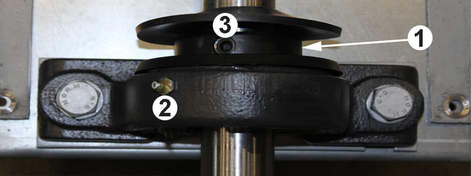 Tárcsabeállítás standard hajtás esetén 1. Motor ékszíjtárcsa 2. Ventilátor ékszíjtárcsa 3.