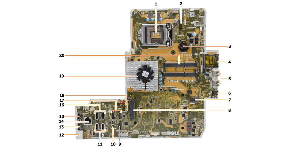 alaplapjának elrendezését. 1. processzorfoglalat 2. WLAN csatlakozó 3.