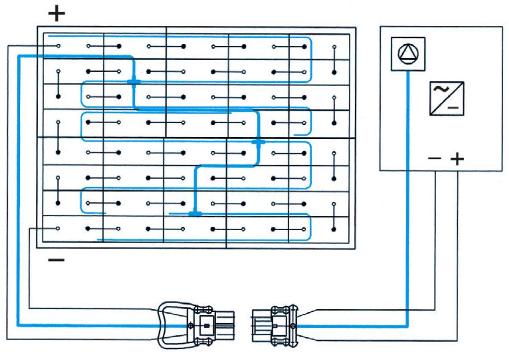 ÉRTESÍTÉS Ha az elektrolitkeringető rendszert nem vagy nem rendszeresen használja, vagy az akkumulátort nagyobb hőmérsékletingadozásnak teszi ki, akkor az elektrolit visszafolyhat a tömlőrendszerbe.