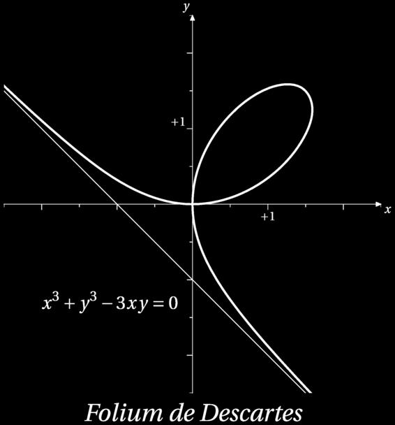 G3. A Green tétel segítségével határozza meg egy Descartes levél területét. A levél körvonalának egyenlete: x 3 + y 3 = 3xy, x, y. Paraméterezése: x(t) = 3t y(t) = 3t2, tɛ[, ].