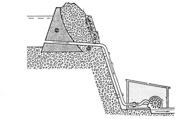 Essentials: Hydropower (2010) A
