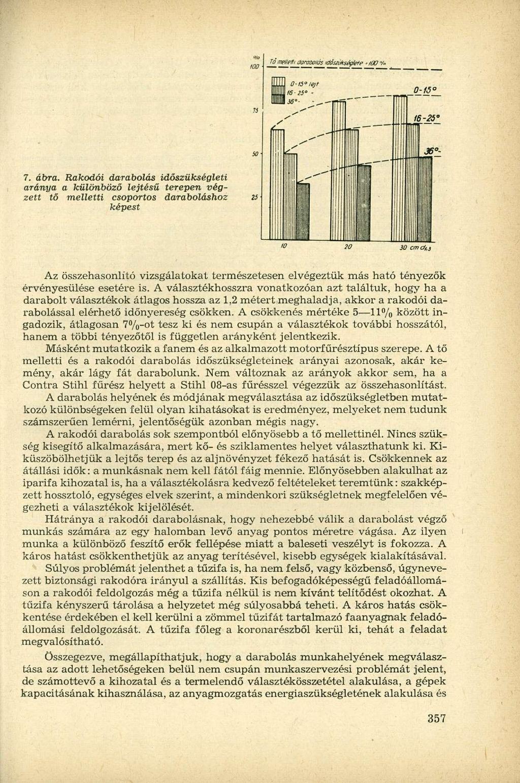 100 TÓ MELLELII ŰAROBOIÓS IDŐS/ÚKSÉG/EFP */00 % 16-25" 36-7. ábra.