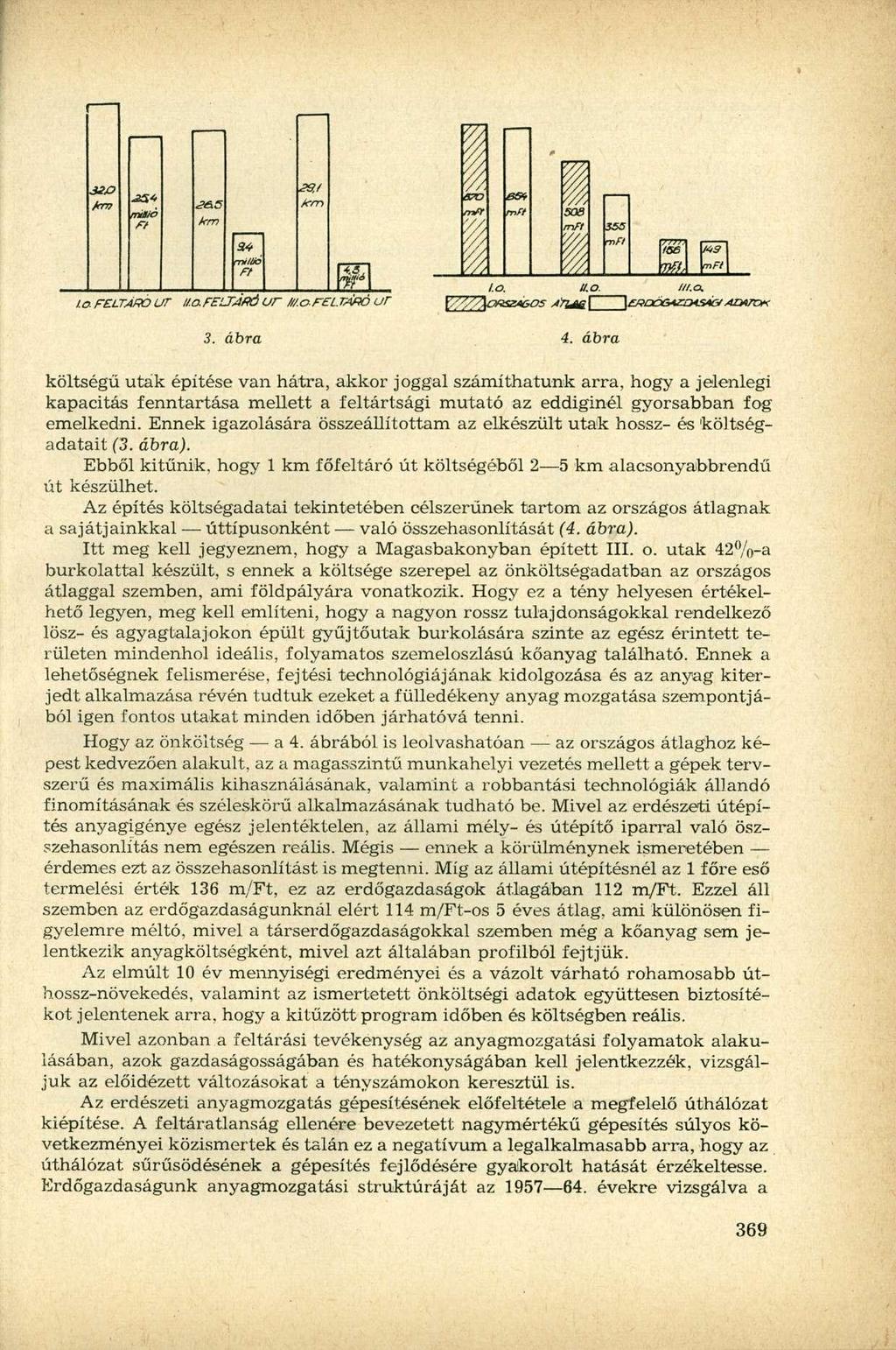 r «2S«Ff km 34 Ynillió Ft \sstt.k-m mt La FELTÁRÓ UT U.aFELXáfíÓUr ///.offltáfíóur út m Mii I.O. LI.O. ///.a 3. ábra 4.