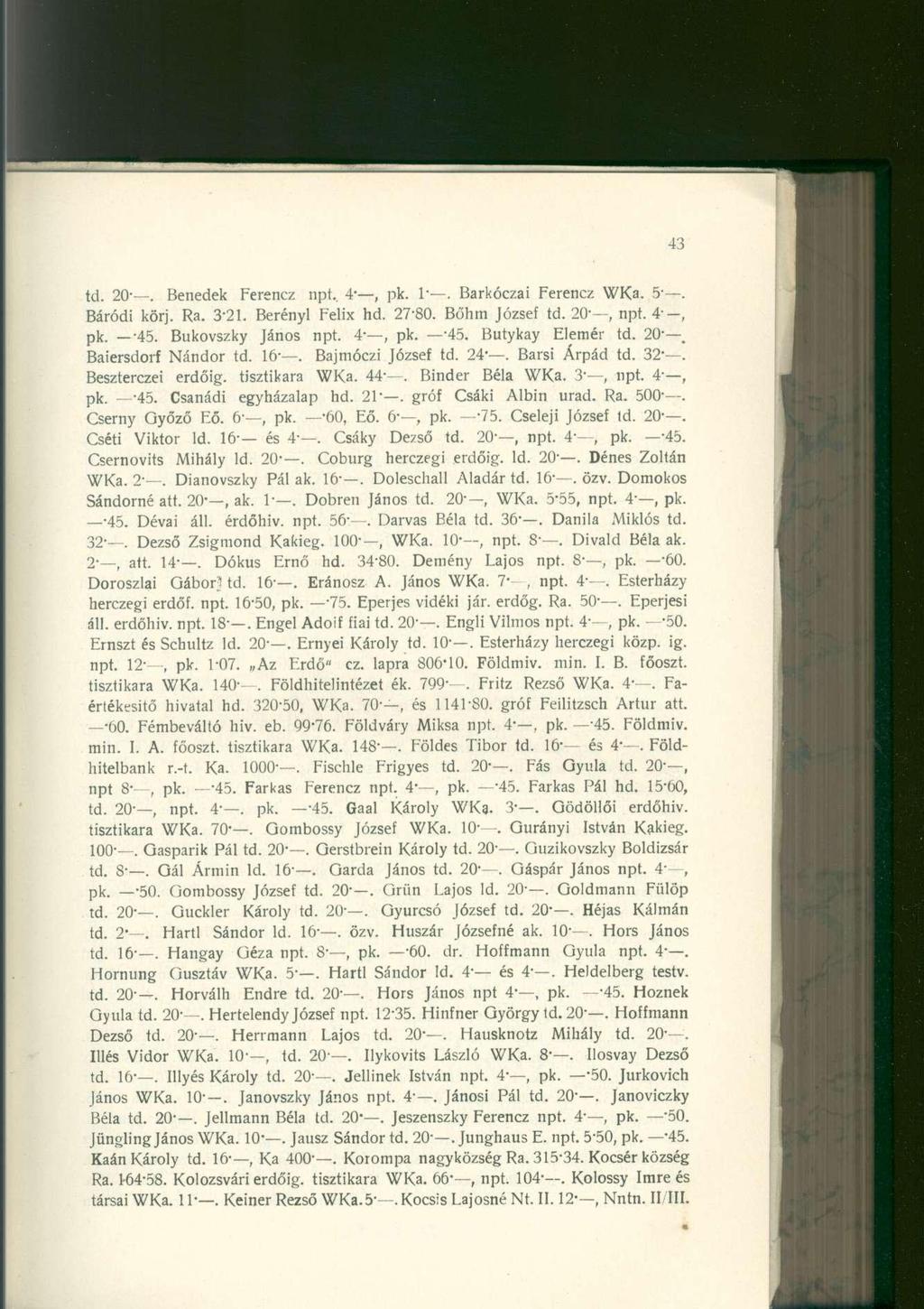 td. 20. Benedek Ferencz npt.. 4-, pk. 1*. Barkóczai Ferencz WKa. 5-. Báródi körj. Ra. 3-21. Berényl Félix hd. 27-80. Bőhm József td. 20, npt. 4--, pk. 45. Bukovszky János npt. 4-, pk. -45.
