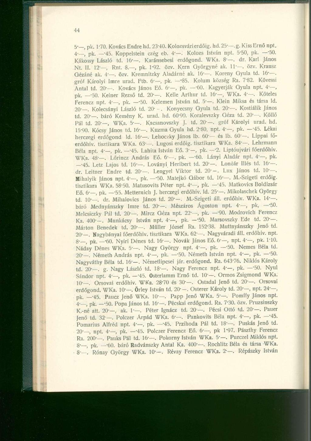 5-, pk. 170. Kovács Endre hd. 23-40. Kolozsvári erdőig. hd.25-.g. Kiss Ernő npt. 4-, pk. - 45. Koppelstein czég eb. 4-. Kolozs István npt. 5-50, pk. -50. Kákossy László td. 16-. Karánsebesi erdőgond.