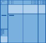 DCS SCADA SIMATIC NET