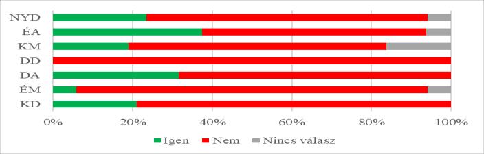 Az automatizáció kétségtelenül hat majd a munkaerőpiacra.
