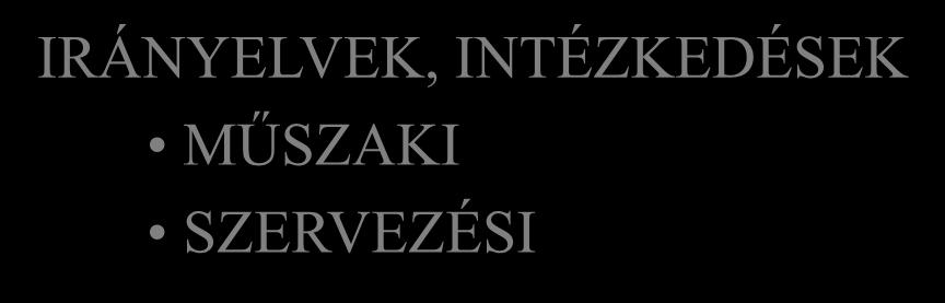 MÉRSÉKLÉSE P B (t) P Bmin P V