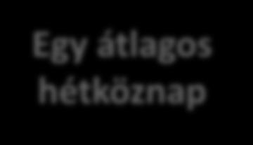 hogy vidáman induljon a nap!