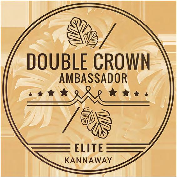 Kompenzációs Terv 2019 38 Double Crown Ambassador Elite (DCAE) Követelmények A kötelező éves $54.98/ 47.
