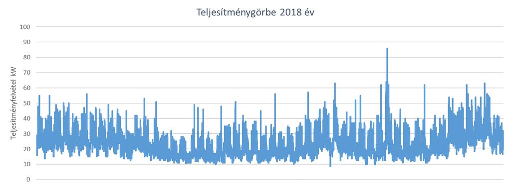 5. Gyöngyösi régióközpont Az ingatlan Gyöngyösön a Gyár út 7.