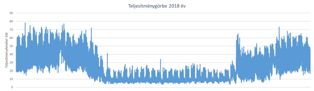 6. Salgótarjáni régióközpont Az ingatlan Salgótarjánban a Rákóczi út 54. szám alatt található.