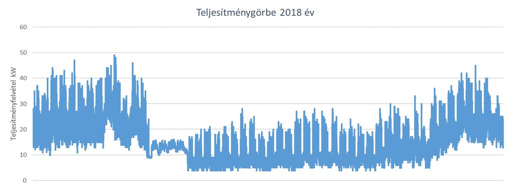 3. Sárospataki régióközpont Az ingatlan Sárospatakon található, a Bláthy Ottó u. 2. szám alatt.