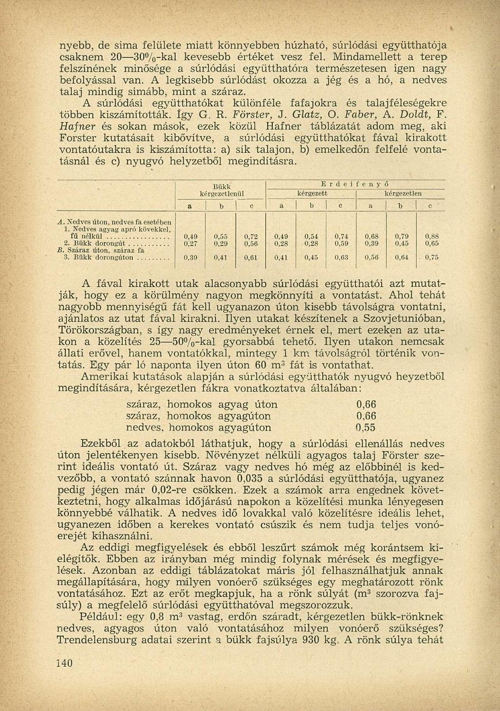 nyebb, de sima felülete miatt könnyebben húzható, súrlódási együtthatója csaknem 20 30%-kal kevesebb értéket vesz fel.