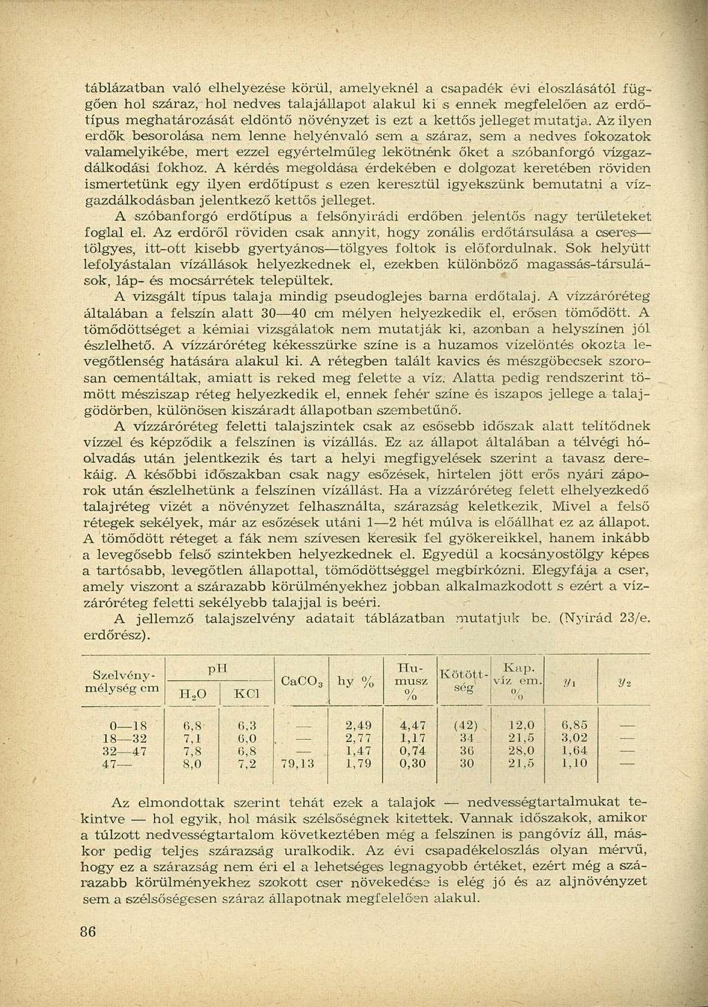 táblázatban való elhelyezése körül, amelyeknél a csapadék évi eloszlásától függően hol száraz, hol nedves talajállapot alakul ki s ennek megfelelően az erdőtípus meghatározását eldöntő növényzet is
