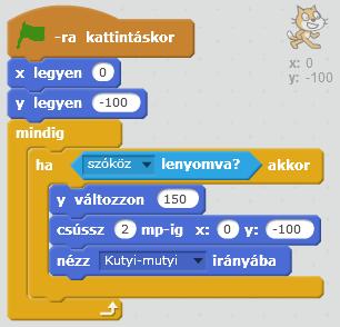 Cica-mica és kutyi-mutyi Mit csinálnak ezek