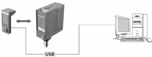 CTS 9 PC Возможность подключения пульта Wireless Controller к