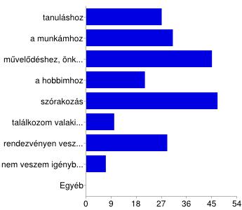 érkeztek jelölések, mégis, a legtöbben szórakozás, illetve művelődés, önképzés