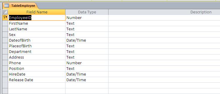 Employee Datasheet