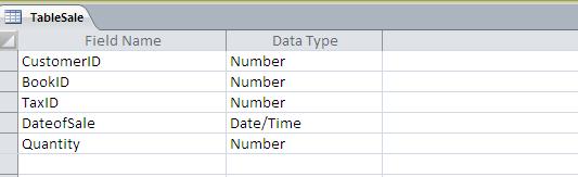 nig Datatype rbs;