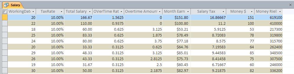 5 Over Time Amount: [Overtime Rate]*[Overtime] Salary Tax: ([Total Salary]+[Overtime Amount]+[SaleCommission]+[AddBonus]-