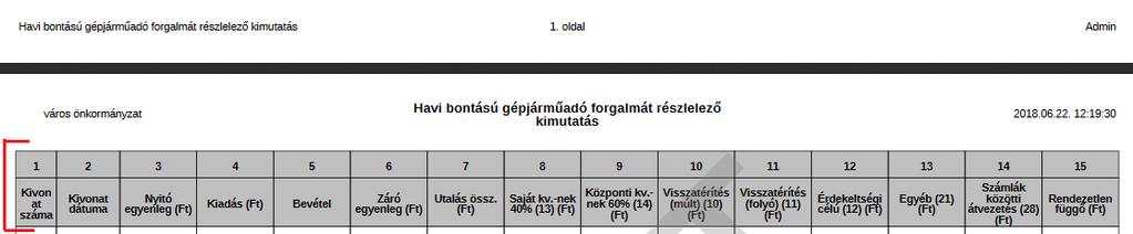 8. Pénzügyi listák fejléc minden oldalon A Kimutatások, listák/pénzügyi listák menüpontban elkészíthető listák esetében, ha fix fejléc adat áll rendelkezésre, akkor az minden oldalon meg fog jelenni,