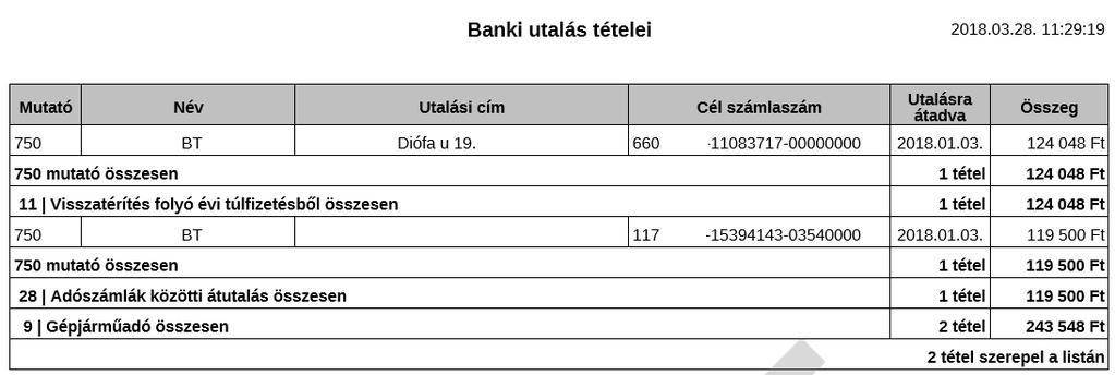 5. Állandó jellegű iparűzési adó 2018 évi űrlap A 31.3. verzióban elérhető az állandó jellegű iparűzési adó 2018 évi űrlapja, azzal, hogy az I betétlap módosítása még folyamatban van. 6.