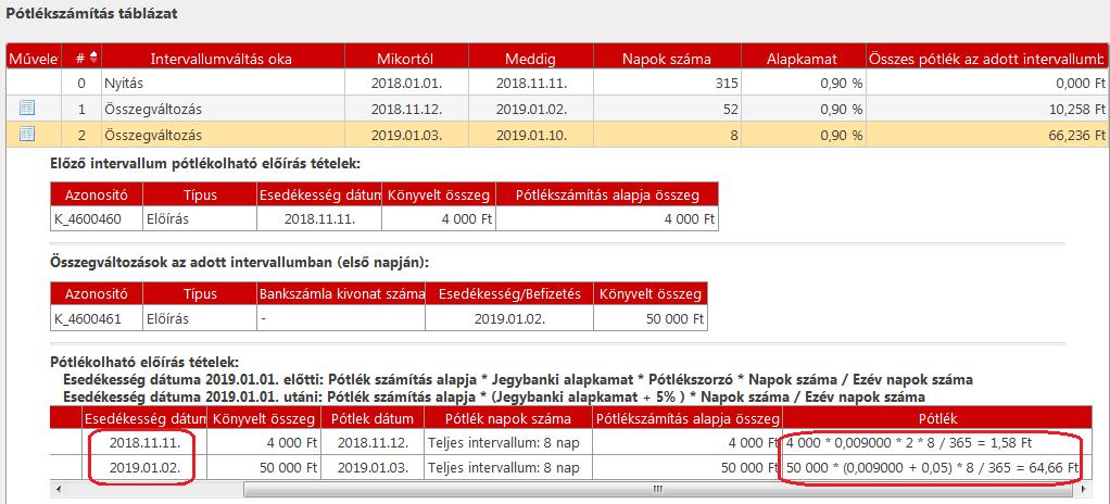 34.0.4 módosítások 1. Pótlékszámítás módosítás A programban módosításra került a késedelmi pótlék számítása az Art. 209. (1) bekezdése, illetve a 274/A. (3) bekezdése alapján: 209.