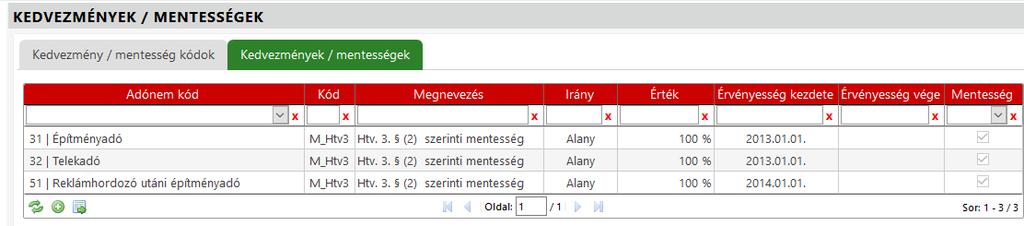 34.0 módosítások 1. Htv. 3. (2) alanyi mentesség kezelése A 34-es verziótól módosul a Htv. 3. (2) szerinti mentesség kezelése.