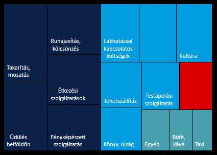 MAGYAR NEMZETI BANK,, 3, 3,,, 1, 1,,, -, 3-3.
