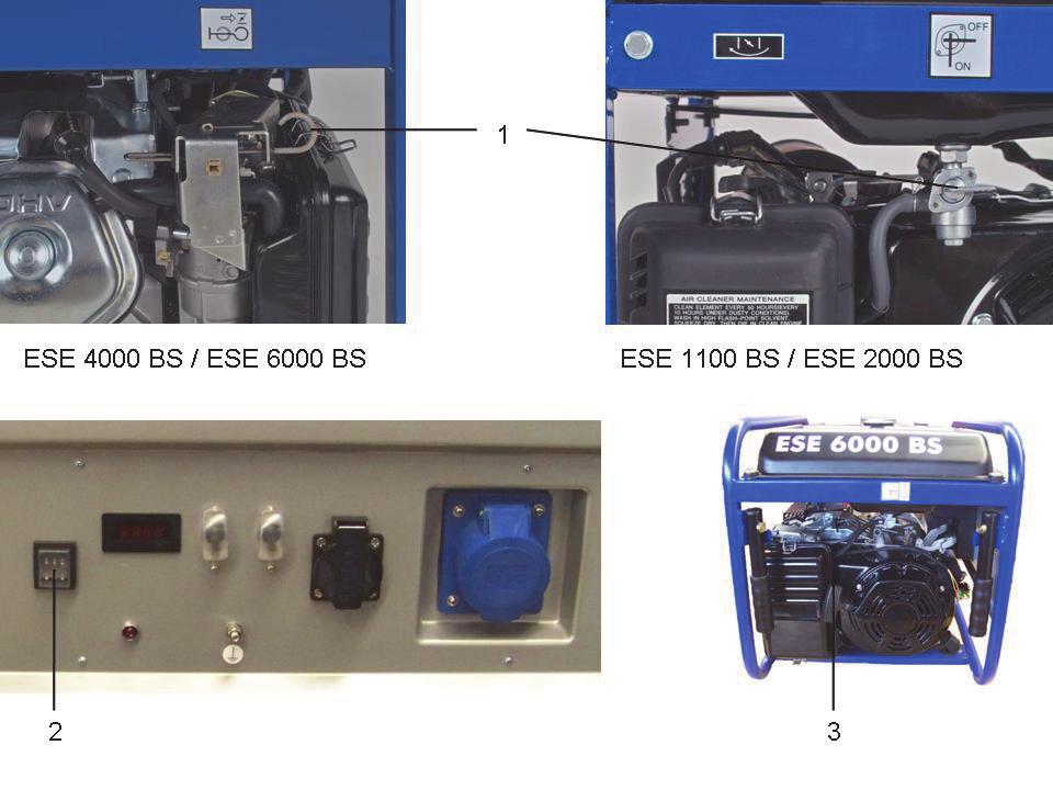 Üzembe helyezés KÉZI INDÍTÁS A motor indítása így történik: 4.2. ábra: Motor indítása 1 Choke (hidegindító) 2 Motor billenőkapcsoló (BE - pozíció) 3 Motorindító húzókötél 1.