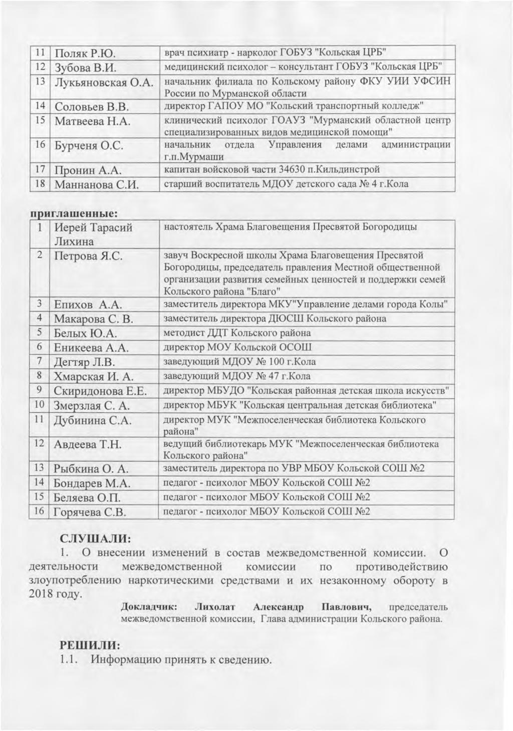 11 Flonsix P.10. Bpa ti nchxharp - HapKonor FOBY3 "KonbcKam UPB" 12 3y6oBa B.14. MeAHHHHCKHrl nchxonor KOHCyJII)TaHT FOBY3 "KO.TIbCKa.51UPB" 13 AyKb5IHOBCKa51 0.A. Hatia.