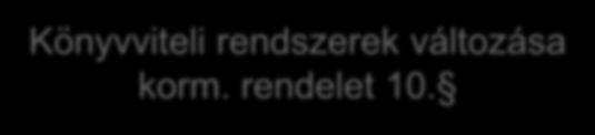 Könyvviteli rendszerek változása korm. rendelet 10. Áttéréskor a számviteli törvény előírásait kell alkalmazni. A mérlegre vonatkozó sajátos rendelkezések korm. rendelet 11.