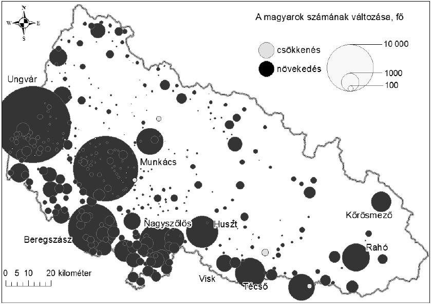 ISSN 2310-1954. Acta Academiae Beregsasiensis 2014/1 43 betelepülésével magyarázható. A Máramarosi és Ugocsai területeken a növekedéshez hozzájárult a magasabb népszaporulat is. 7. ábra.