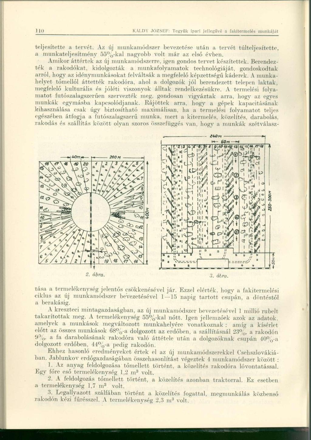 teljesítette a tervét. Az új munkamódszel bevezetése után a tervét túlteljesítette, a munkateljesítmény 55%-kal nagyobb volt már az első évben.