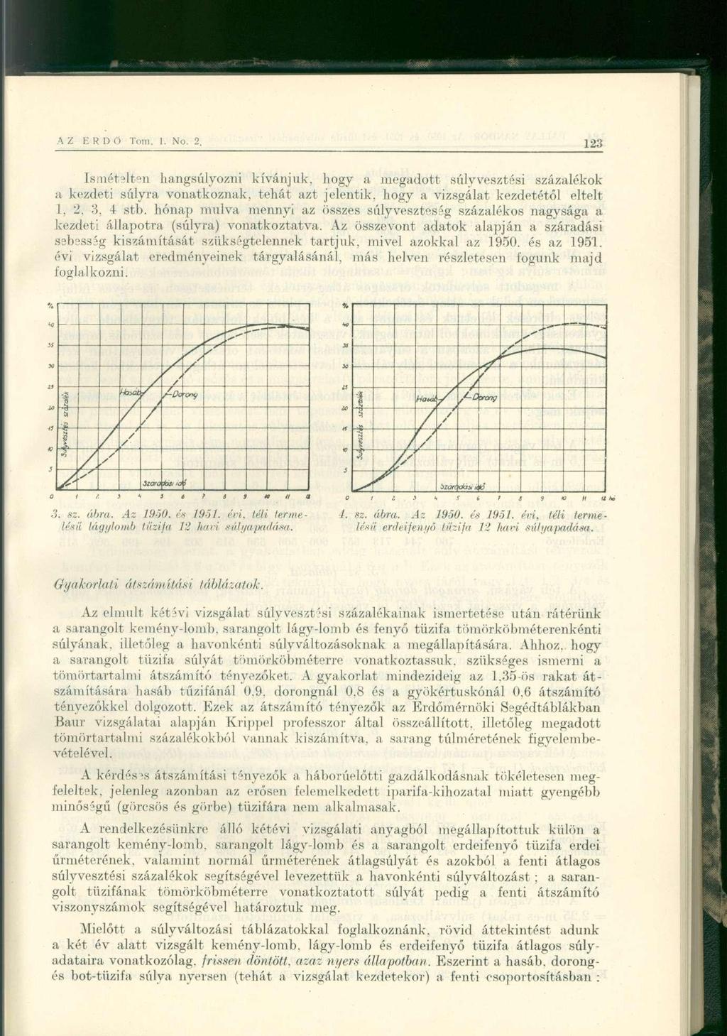 [smétslten hangsúlyozni kívánjuk, hogy a megadott súlyvesztési százalékok a kezdeti súlyra vonatkoznak, tehá t az t jelentik, hogy a vizsgálat kezdetétől eltelt 1. '2. '). I stb.