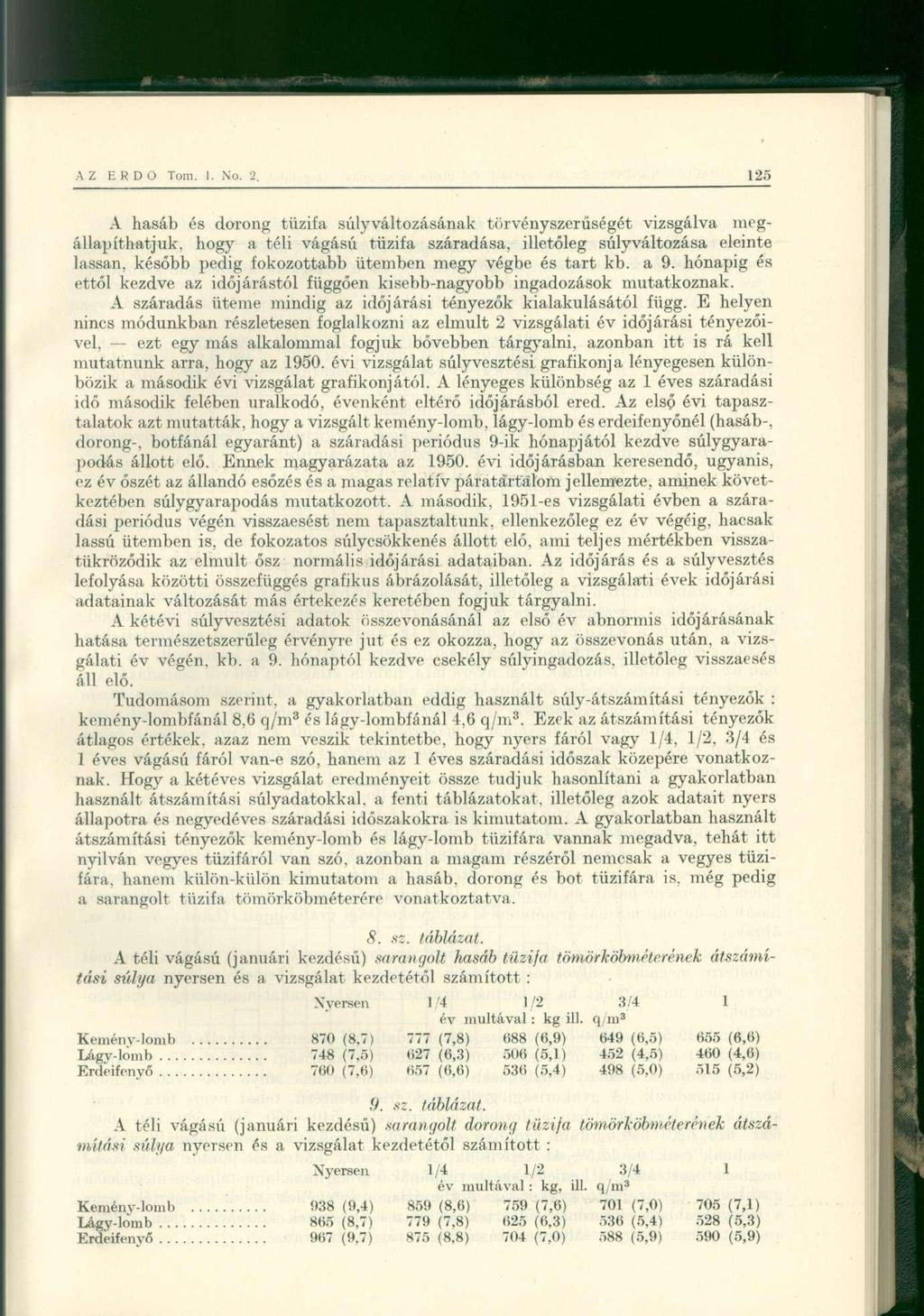 A hasáb és dorong tűzifa súlyváltozásának törvényszerűségét vizsgálva megállapíthatjuk, hogy a téli vágású tűzifa száradása, illetőleg súlyváltozása eleinte lassan, később pedig fokozottabb ütemben