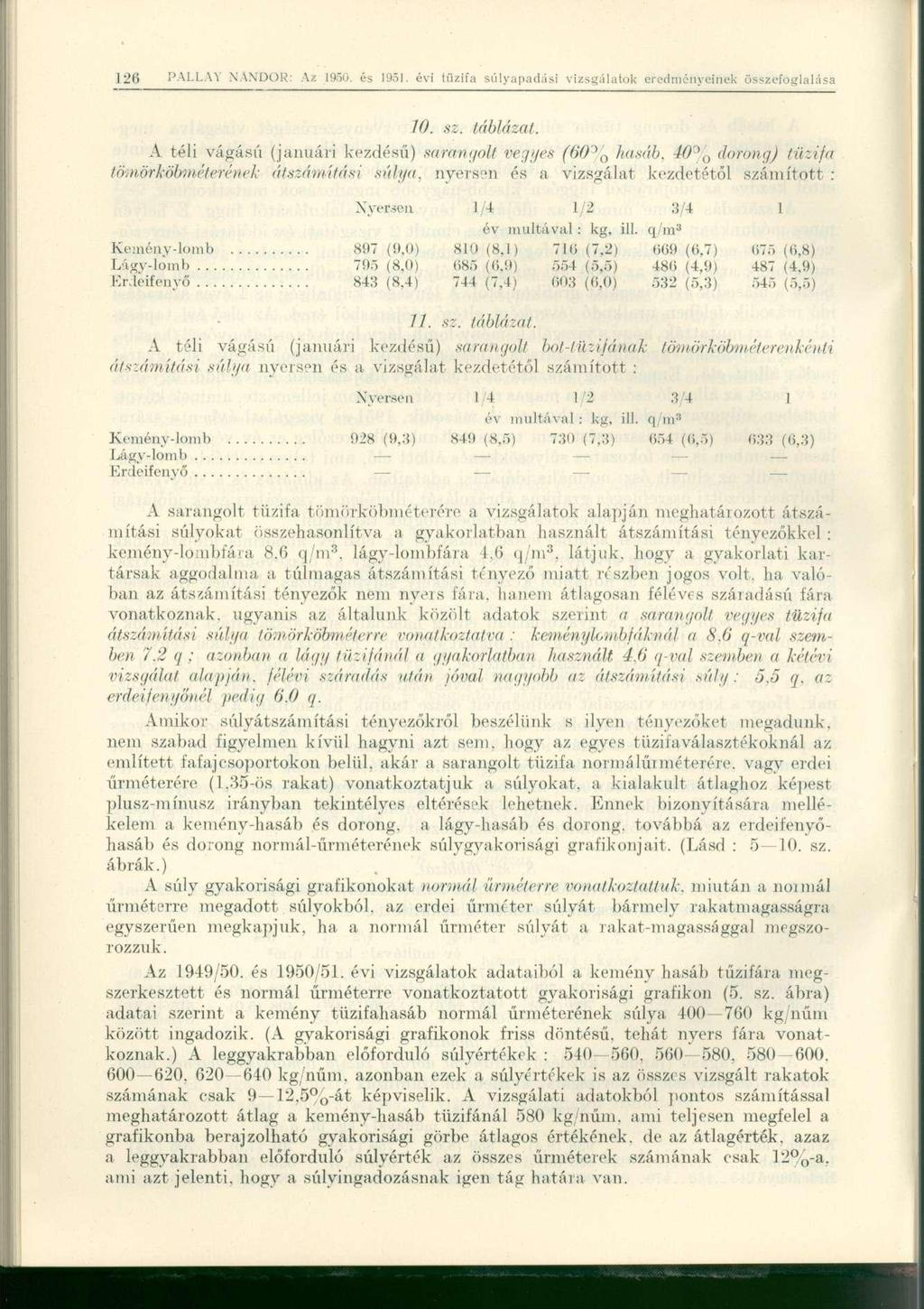 10. sz. táblázat. A téli vágású (januári kezdésű) sarangolt vegyes (60% hasáb.