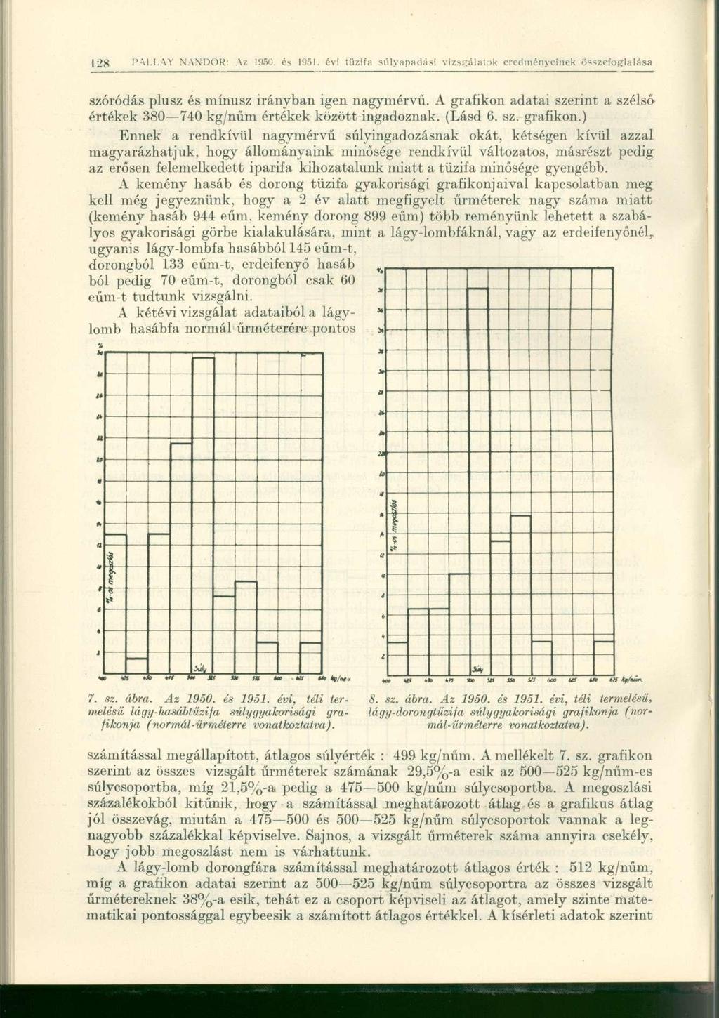 szóródás plusz és mínusz irányban igen nagymérvű. A grafikon 