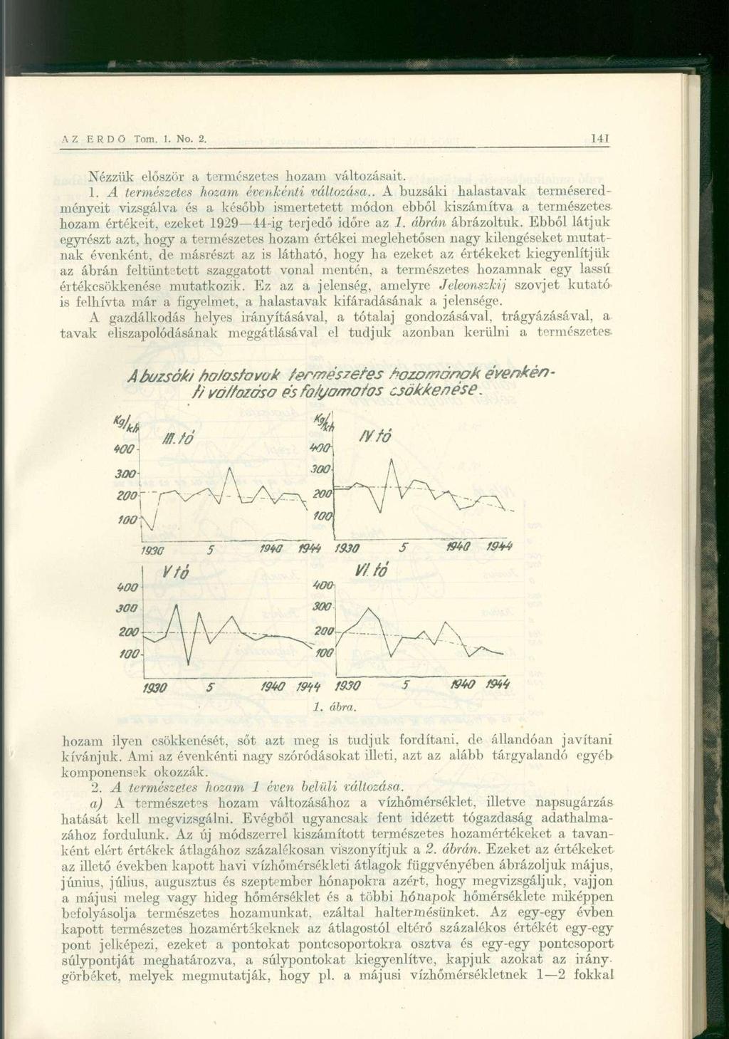 Nézzük először a természetes hozam változásait. 1. A természetes hozam évenkénti változása.
