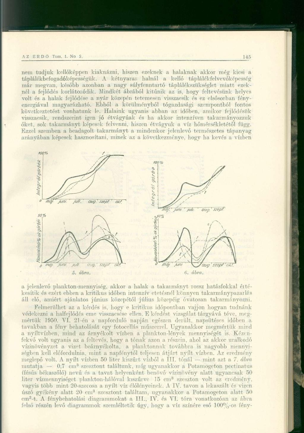 nem tudjuk kellőképpen kiaknázni, hiszen ezeknek a halaknak akkor még kicsi a táplálékbefogadóképcsségük.