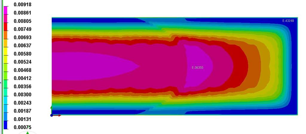 6.2.3. Szövetelemek mennyisége, eloszlása A Visual Environment öt féle szövetelemet és azok eloszlását tud megjeleníteni az eredményeknél számmal jelöli az alábbiak szerint: 1.
