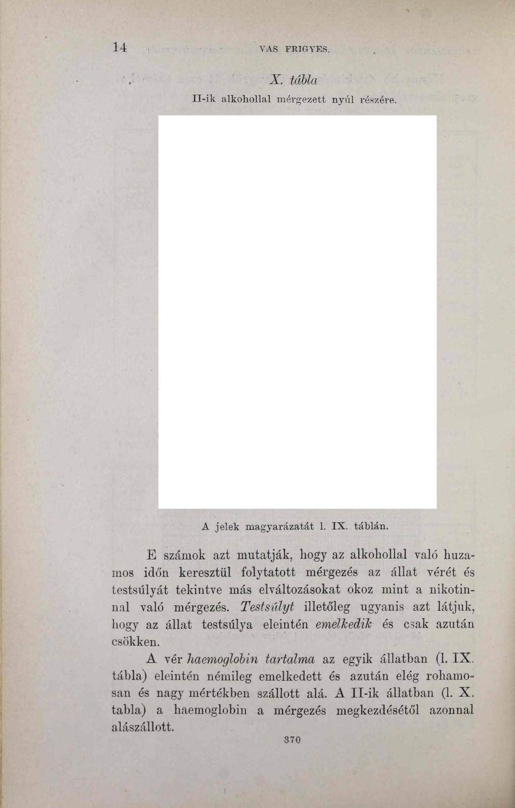 14 VAS FRIGYES. X. tábla II-ik alkohollal mérgezett nyúl részére. A jelek magyarázatát 1. IX. táblán.