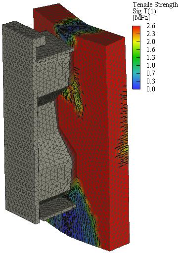 Numerikus modell teherbírás Próbatest jele Beton dübel Teherbírás [kn] Teherbírás [kn/m] Eltérés kísérlettől [%] Képlet Kísérlet VEM Képlet Kísérlet VEM Képlet VEM C-A1 nincs 180 634 782 80,5 283,4